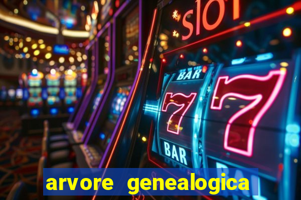 arvore genealogica dos gracie